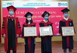Lễ bế giảng và trao bằng cử nhân khoa học hệ đại học chính quy năm 2021