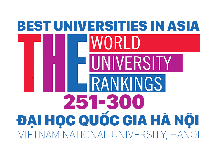 ĐHQGHN trong nhóm 251-300 của Bảng xếp hạng đại học Times Higher Education 2021 Châu Á