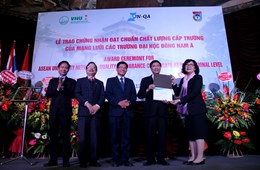 Kiểm định chất lượng chương trình đào tạo cử nhân ngành Máy tính và Khoa học thông tin từ ngày 10 đến 12/12/2019