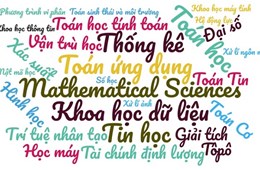 Khoa học Dữ liệu – ngành “hot” mới của Trường Đại học Khoa học Tự nhiên
