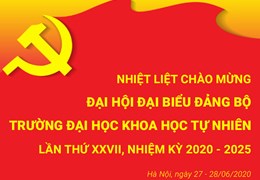 Đại hội Đại biểu Đảng bộ Trường Đại học Khoa học Tự nhiên lần thứ XXVII