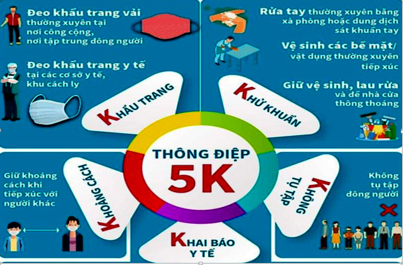 (Thông báo số 14) ĐHQGHN tiếp tục tăng cường thực hiện phòng, chống dịch bệnh COVID-19