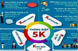 (Thông báo số 14) ĐHQGHN tiếp tục tăng cường thực hiện phòng, chống dịch bệnh COVID-19