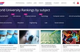 Bảng xếp hạng THE WUR by Subject 2022: ĐHQGHN đứng trong nhóm 601-800 lĩnh vực Khoa học tự nhiên