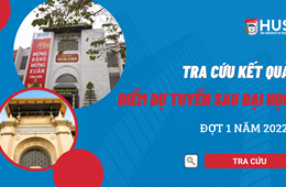 Thông báo điểm dự tuyển sau đại học đợt 1 năm 2022