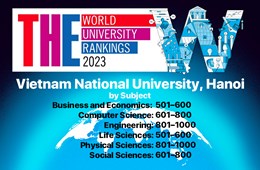 THE WUR by Subjects 2023: ĐHQGHN có thêm 2 lĩnh vực mới được xếp hạng vào nhóm 600 thế giới