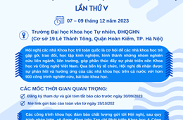 HỘI NGHỊ CÁC NHÀ KHOA HỌC TRẺ TOÀN QUỐC TRONG LĨNH VỰC KHOA HỌC TỰ NHIÊN & CÔNG NGHỆ LẦN THỨ V