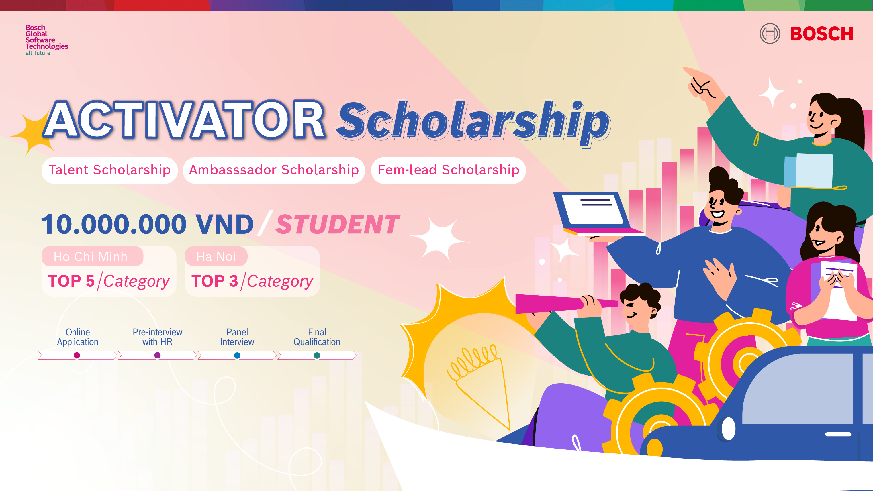 Chương trình học bổng ACTIVATOR SCHOLARSHIP