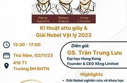 Bài giảng đại chúng: Kỹ thuật atto giây và giải Nobel Vật lý 2023