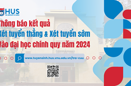 Tra cứu kết quả xét tuyển thẳng và xét tuyển sớm vào đại học chính quy năm 2024