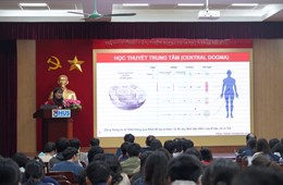 miRNA và vai trò điều hoà biểu hiện gene sau phiên mã
