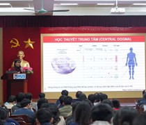 miRNA và vai trò điều hoà biểu hiện gene sau phiên mã