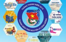 Đoàn Thanh niên – Hội Sinh viên Trường tổ chức nhiều hoạt động thiết thực chào mừng Tháng Thanh niên năm 2019