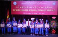 Đỗ Thị Phương - Thủ khoa tốt nghiệp năm 2017 ngành Công nghệ kĩ thuật Hóa học:  