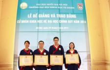 “Bộ tứ siêu đẳng” tốt nghiệp xuất sắc và cùng tới Mỹ học tiến sĩ.