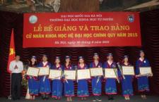 Lễ trao bằng Cử nhân Khoa học hệ đại học chính quy năm 2015